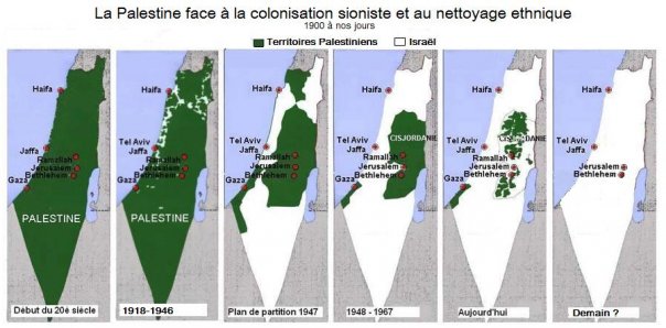 colonisation_sioniste_palestine.jpg